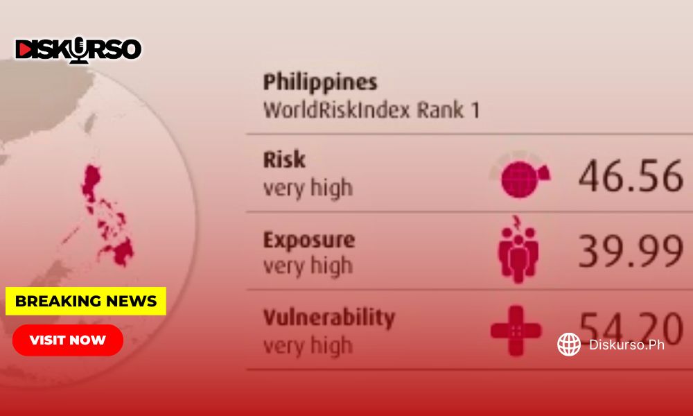 Philippines Risk Layering Strategy Pilipinas, nangunguna sa WorldRiskIndex 2025 bilang pinaka-disaster ...