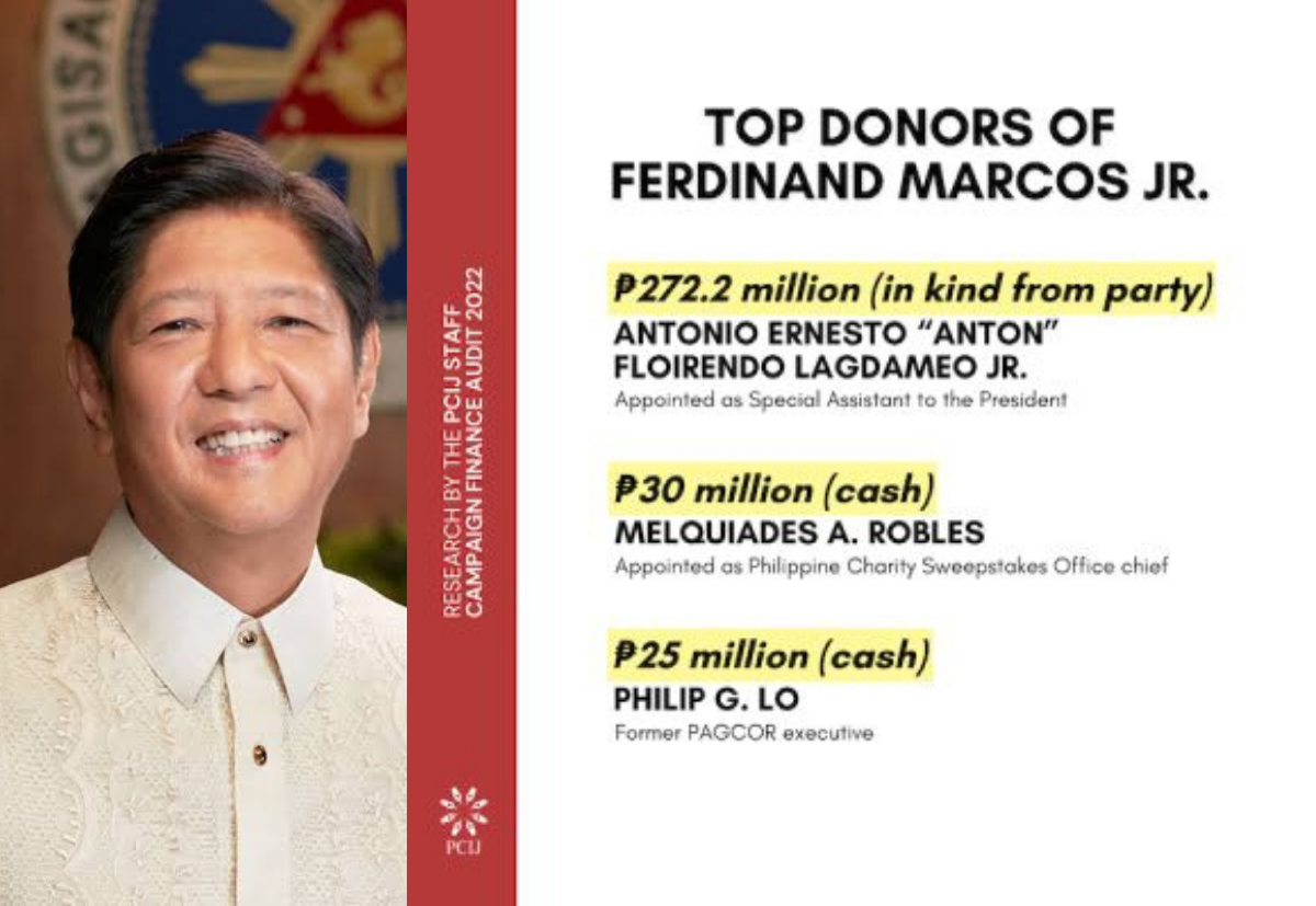 Pangulong Marcos handa sa imbestigasyon ng comelec sa Isyu ng campaign donations mula sa contractors