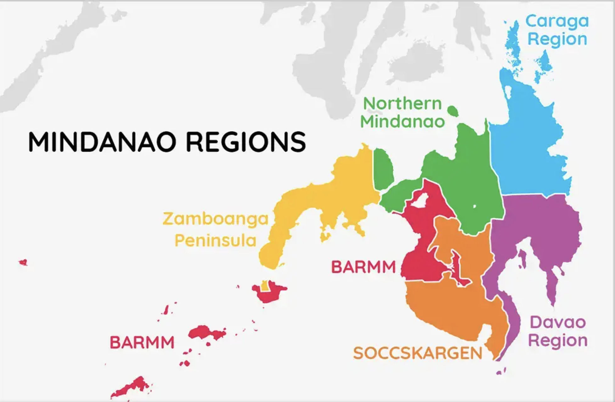 Nahuhuli na ba ang Mindanao?