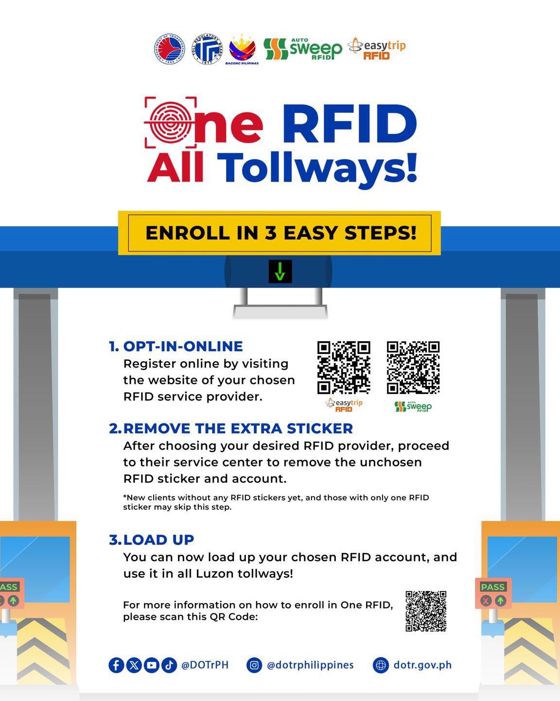 ‘One RFID, All Tollways,’ inilunsad na para sa dagdag ginhawa ng mga motorista