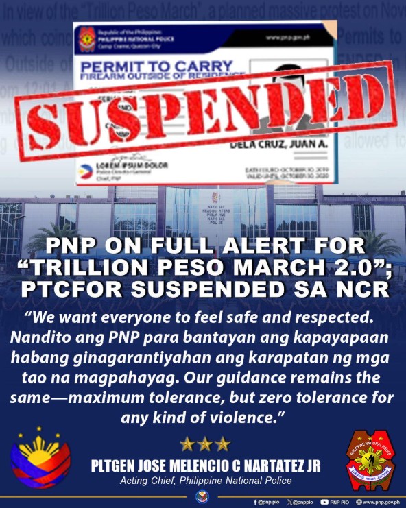 Permit to carry firearms, suspendido muna sa NCR mula Nov. 29-Dec. 1 dahil sa mga rally