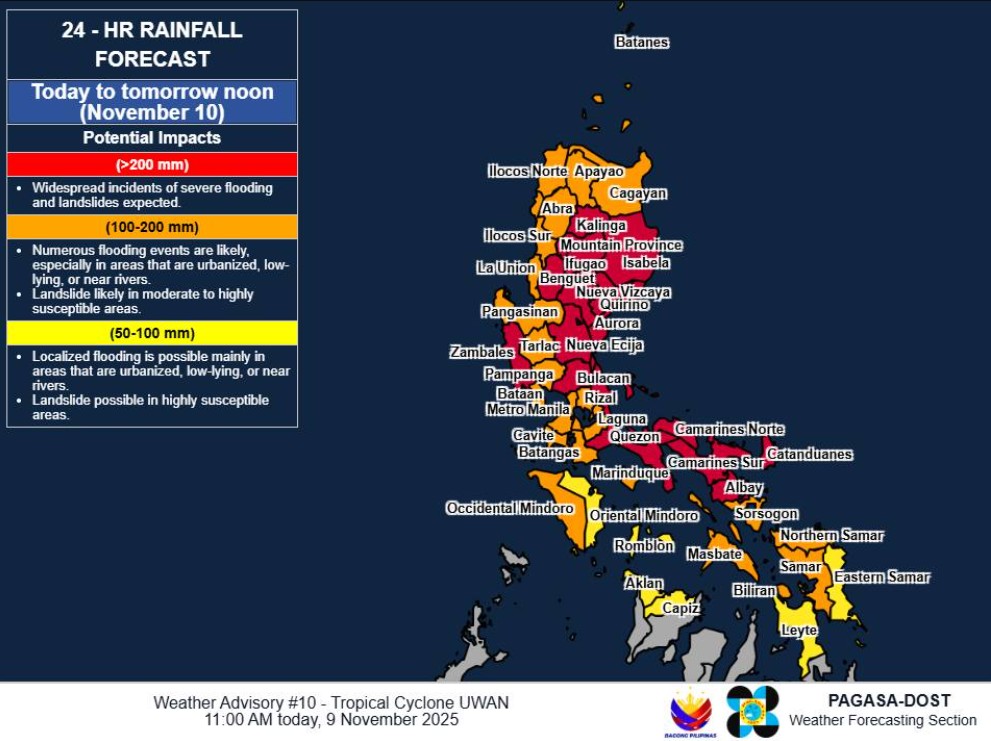 Bagyong ‘Uwan,’ ganap nang super typhoon; signal no. 5, itinaas na sa Catanduanes, iba pang bahagi ng Luzon