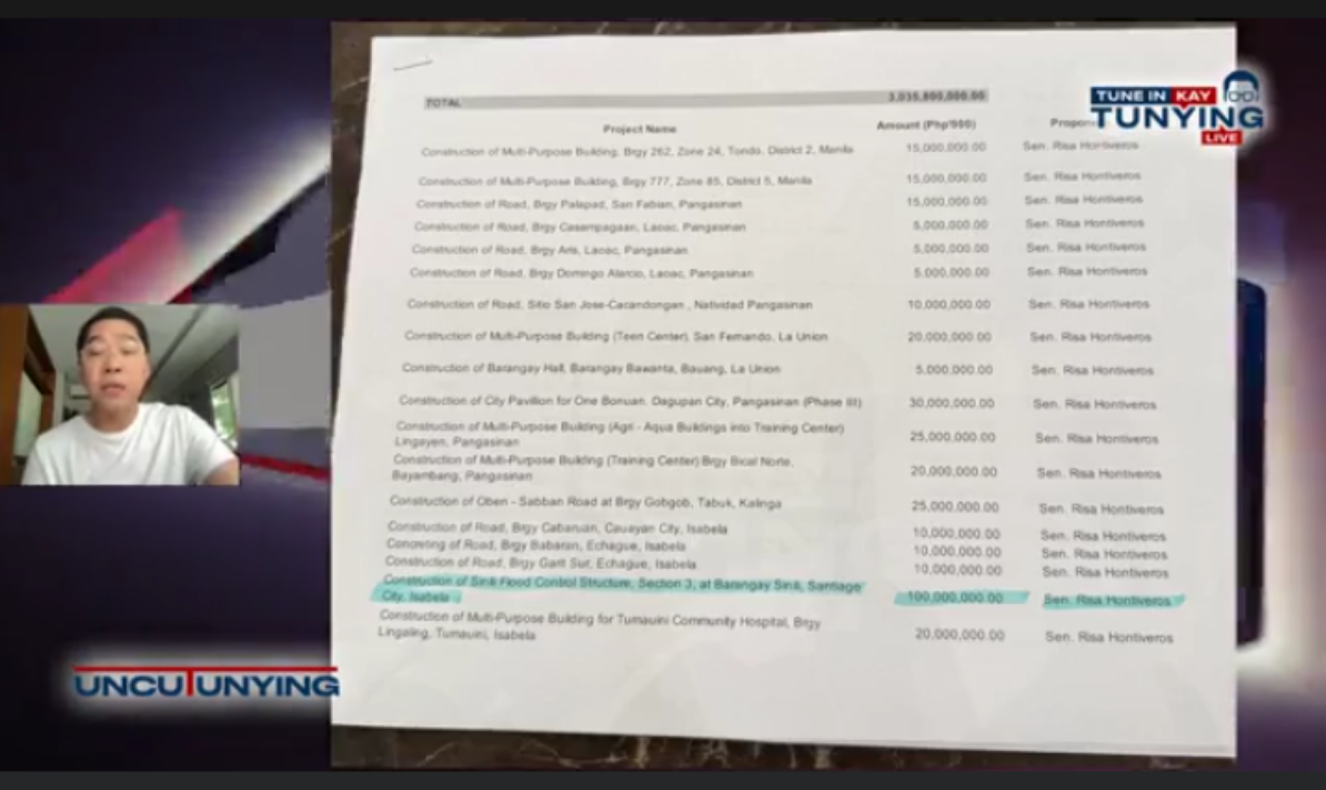 Pagkatapos sabihing wala syang insertion, Ka Tunying naglabas umano ng “resibo” ng budget insertion ni Hontiveros