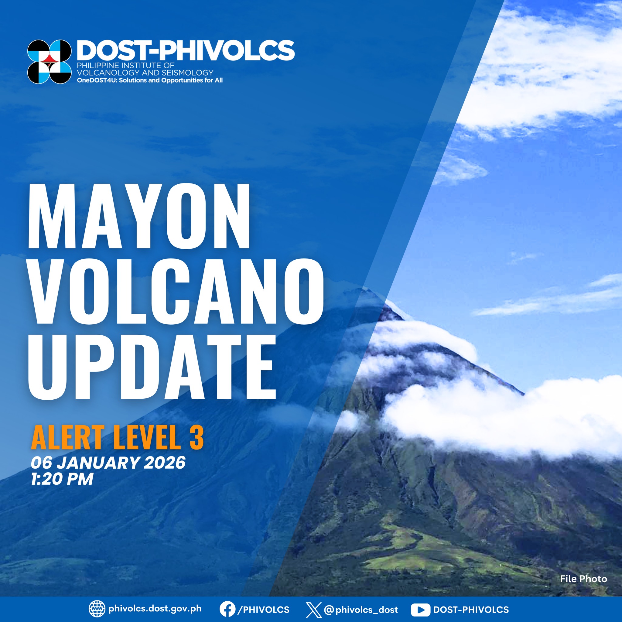 Why Did PHIVOLCS Suddenly Raise Mayon to Alert Level 3 This Week?