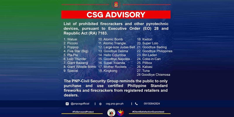 PNP-CSG: Listahan ng mga Ipinagbabawal na Paputok at Pyrotechnic Devices