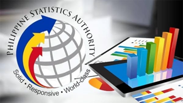 Paglago ng GDP sa 2024, 5.8% lang; nabigo ang target ng administrasyon na 6.5%