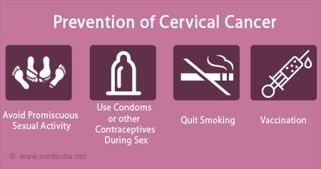 Cervical Cancer: Mga Posibleng Paraan ng Pag-iwas