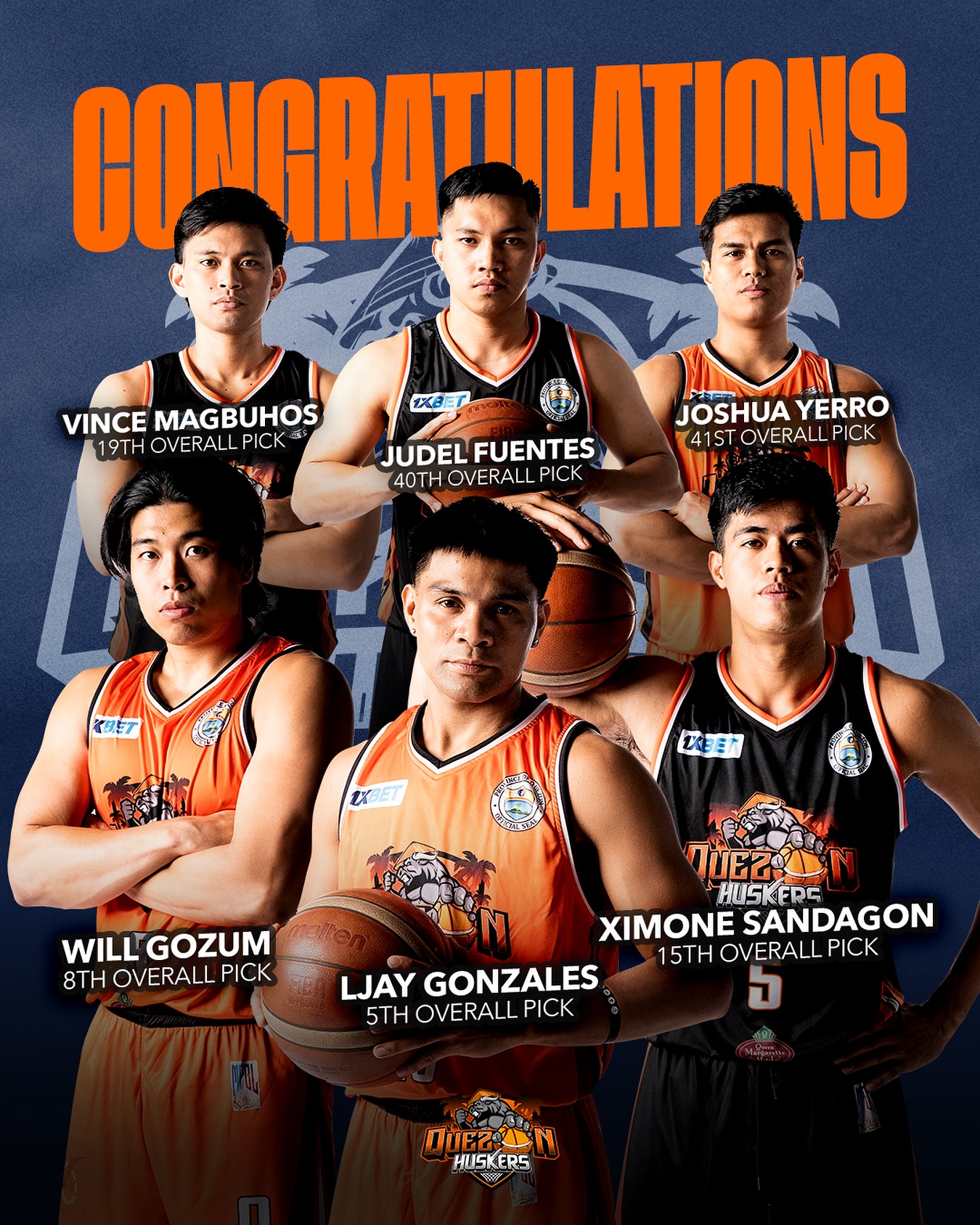 Tingnan: 6 PBA aspirants mula sa probinsya ng Quezon, pasok sa PBA draft
