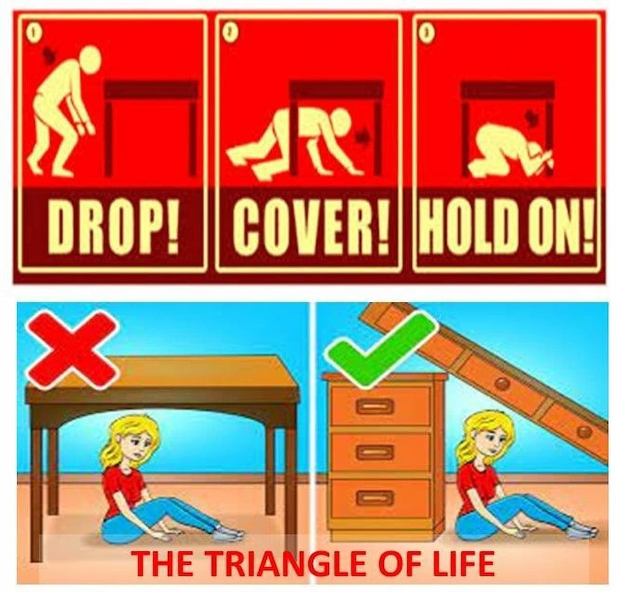 'Triangle of Life': epektibo ba talaga sa pagligtas sa lindol?